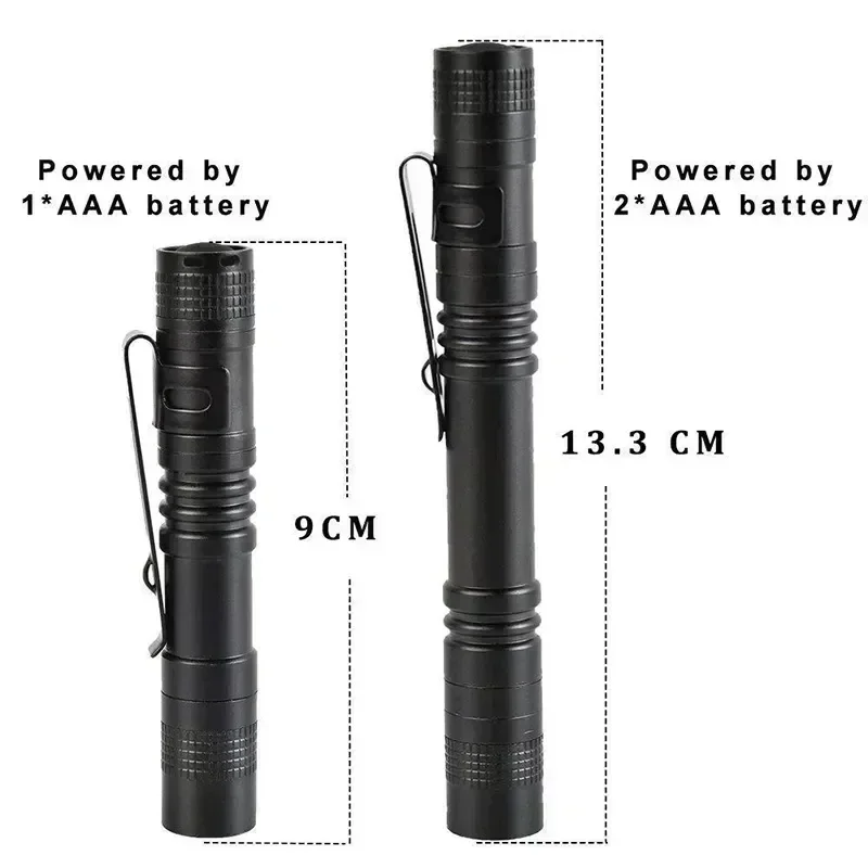 Mini draagbare LED-penlamp met - Outdoor Lighting Ideas recensie en prijs