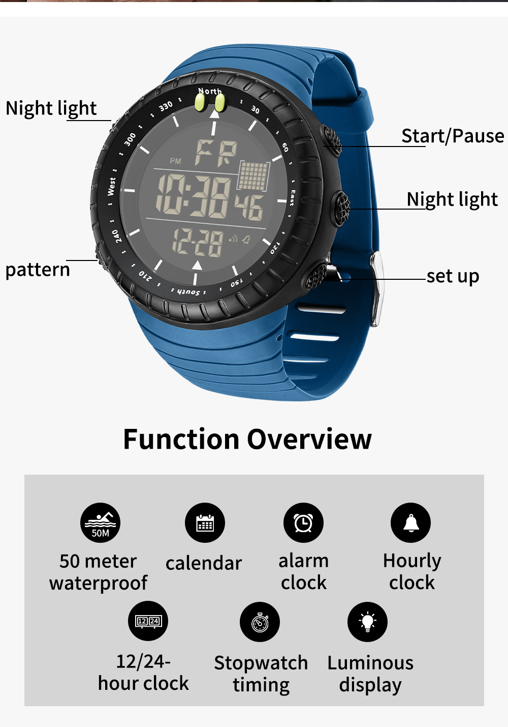 SANDA Nieuw 6256 elektronisch  - Outdoor Lighting Timer recensie en prijs