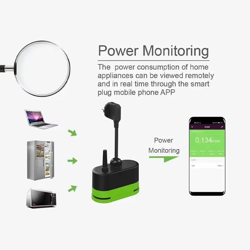 Tuya EU 16A Wifi Slimme Buiten - Outdoor Lighting Timer recensie en prijs