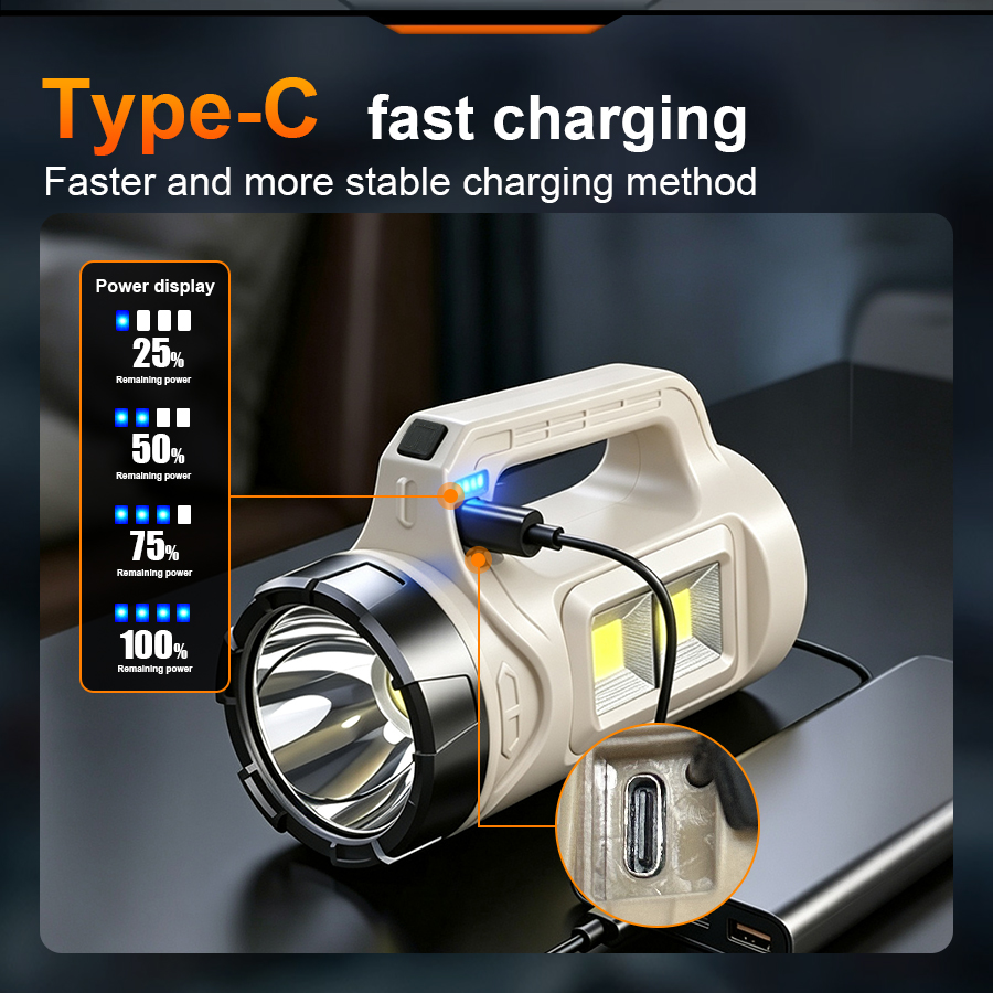 Multiscene draagbare LED-zakla - Outdoor Lighting Ideas recensie en prijs