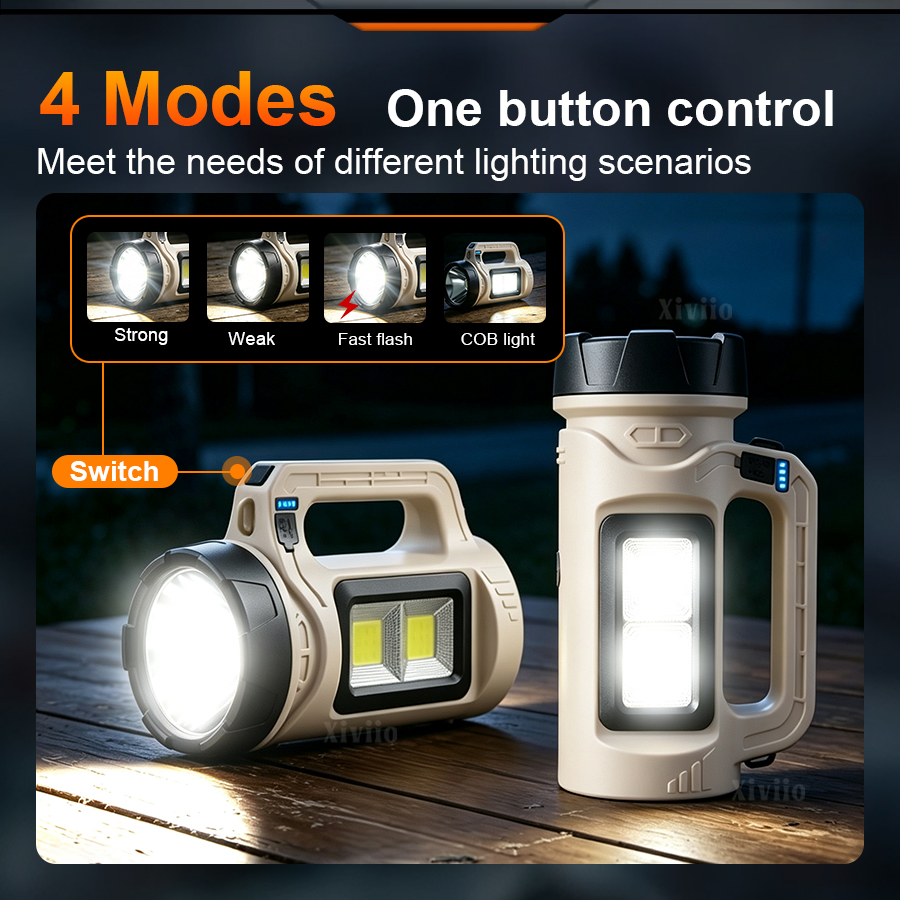 Multiscene draagbare LED-zakla - Outdoor Lighting Ideas recensie en prijs
