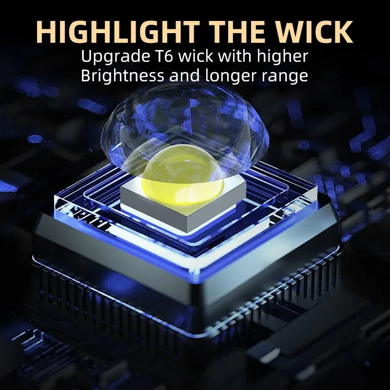 Draagbare mini LED-handzaklamp - Outdoor Lighting Ideas recensie en prijs