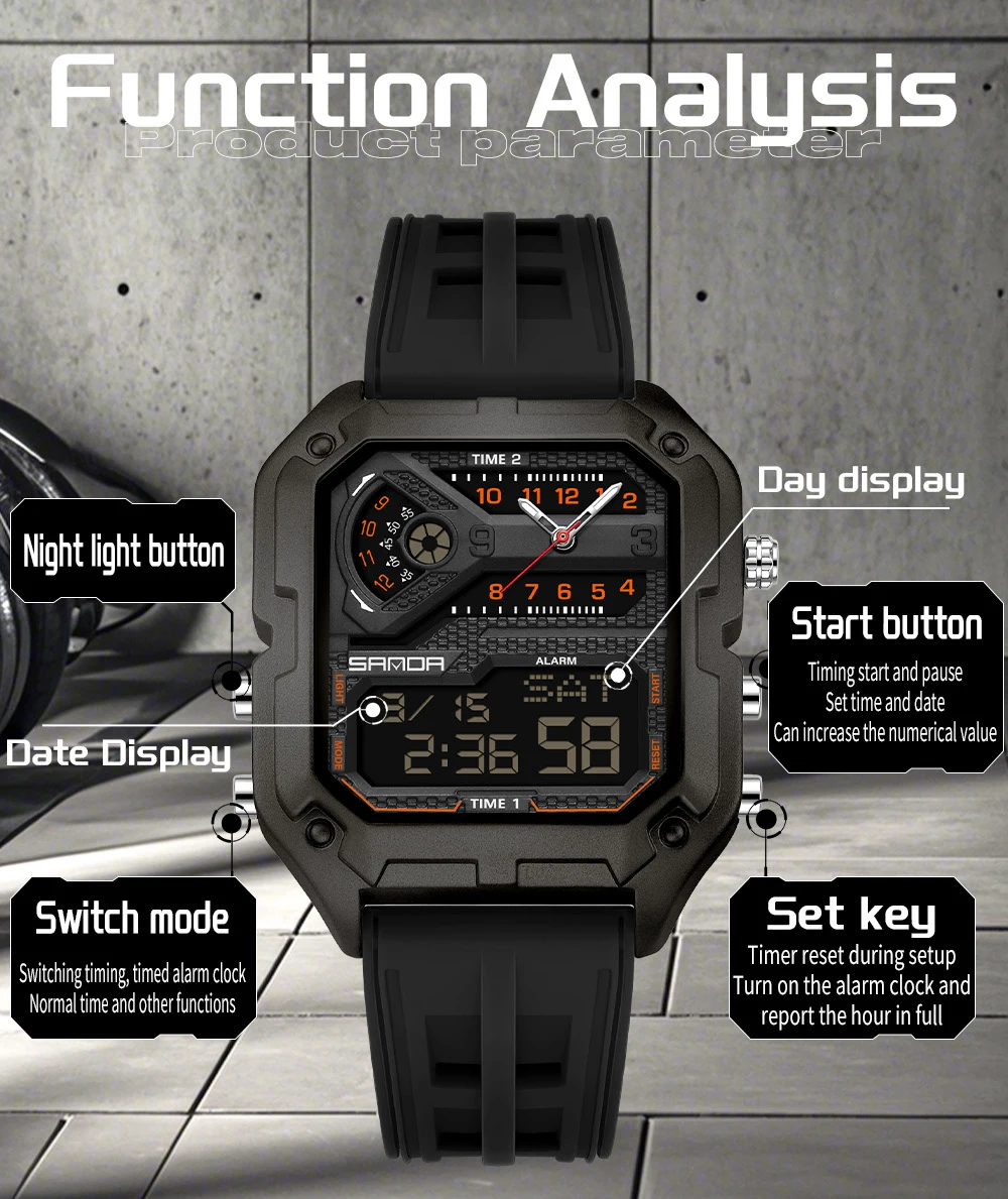 SANDA 6278 Multifunctioneel vi - Outdoor Lighting Timer recensie en prijs