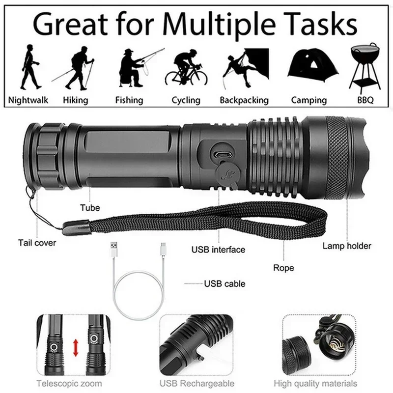 High Power XHP70 Led-zaklamp U - Outdoor Lighting Ideas recensie en prijs