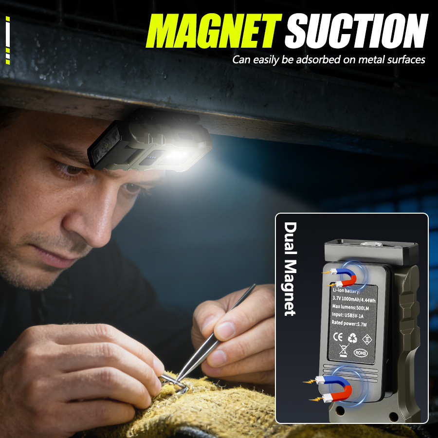 400LM USB C-koplamp, magnetisc - Outdoor Lighting Ideas recensie en prijs